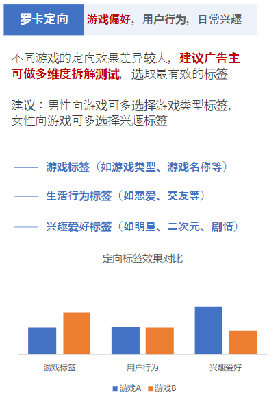 九游娛樂：全面指南：游戲AI開發(fā)與實現(xiàn)技巧涵設計、編程與優(yōu)化策略