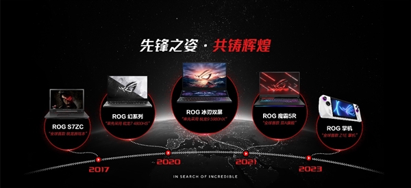 華碩2025重磅新品耀目亮相AMD AI PC創(chuàng)新峰會(huì)(圖2)