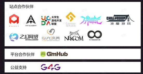 GENE AI+游戲開發(fā)季Game Jam 10月20日開始 6家工具支持AI游戲開發(fā)！(圖3)