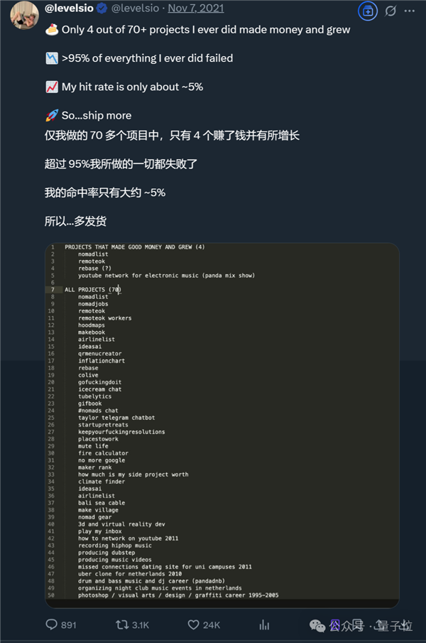 九游娛樂：AI三小時做個小游戲：9天賺了12萬！(圖13)