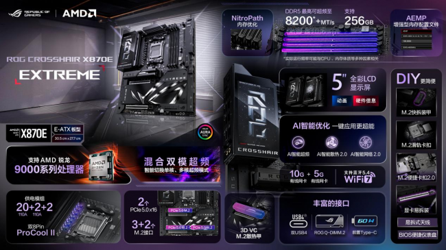 九游app：沖破次元壁！初音未來夢(mèng)幻聯(lián)名丨華碩ROG DAY暨2025新品發(fā)布會(huì)(圖10)