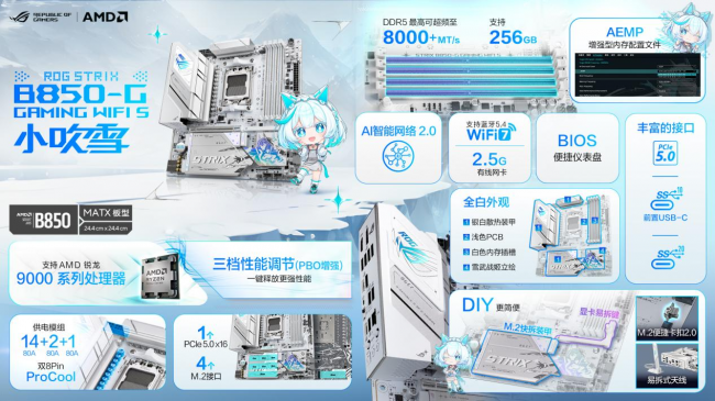 九游app：沖破次元壁！初音未來夢(mèng)幻聯(lián)名丨華碩ROG DAY暨2025新品發(fā)布會(huì)(圖19)