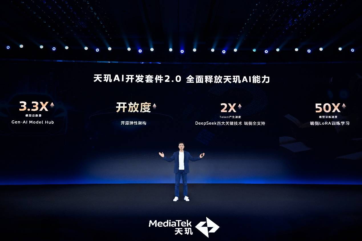 天璣AI開發(fā)套件20模型庫(kù)數(shù)量激增33倍讓AI開發(fā)選擇更自由(圖7)