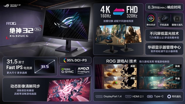 ROG召開2025新品發(fā)布會 兩款新品電競顯示器榮耀登場！(圖4)