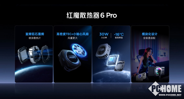 紅魔10 Air正式發(fā)布 2999元起定義輕薄電競(jìng)新標(biāo)桿(圖12)
