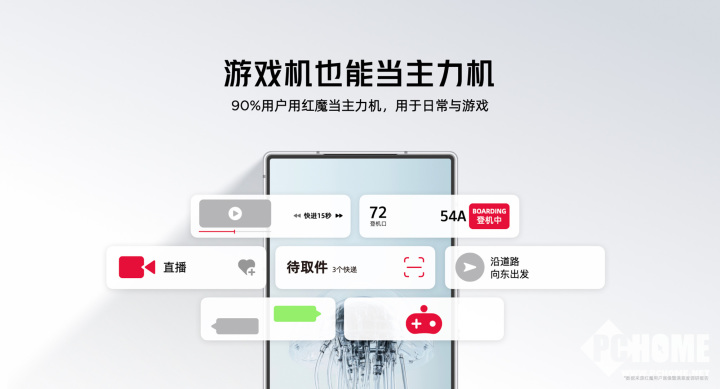 紅魔10 Air正式發(fā)布 2999元起定義輕薄電競(jìng)新標(biāo)桿(圖10)