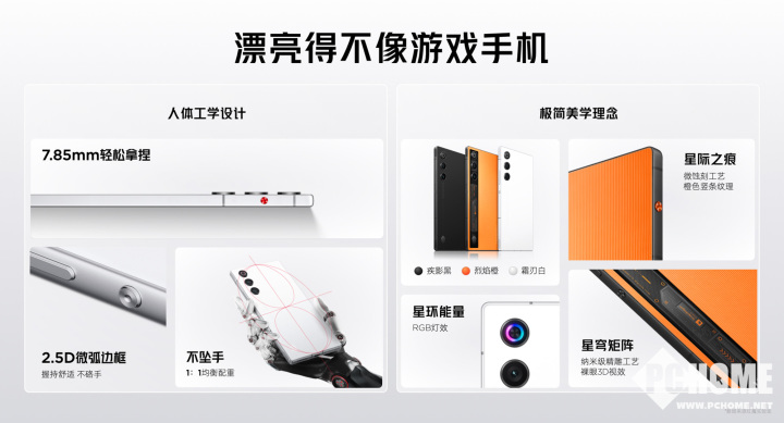 紅魔10 Air正式發(fā)布 2999元起定義輕薄電競新標桿