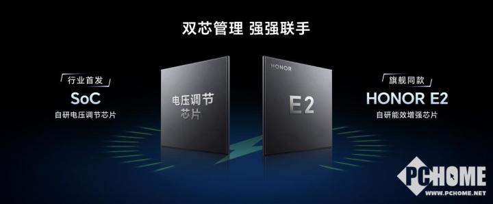 榮耀GT Pro發(fā)布 電競性能首發(fā)驍龍8至尊領(lǐng)先版(圖8)