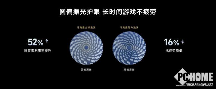 榮耀GT Pro發(fā)布 電競性能首發(fā)驍龍8至尊領(lǐng)先版(圖10)