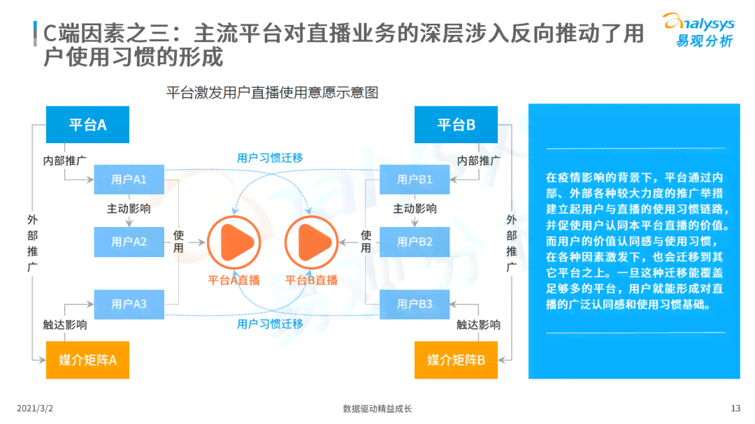九游娛樂：AI主播技術(shù)解析：全面探討應(yīng)用場景、發(fā)展前景與用戶關(guān)注熱點(diǎn)(圖8)