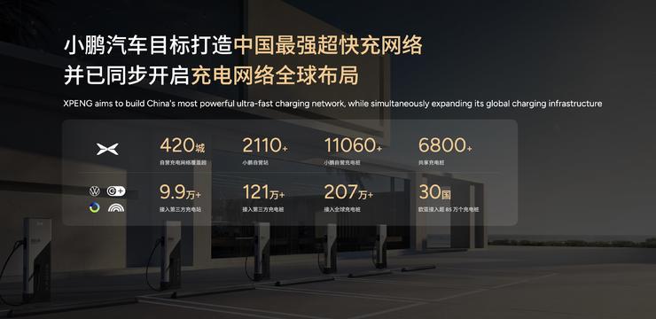 2025上海車展亮劍：小鵬汽車新十年以AI全維生態(tài)按下智能化競(jìng)技快進(jìn)鍵(圖13)